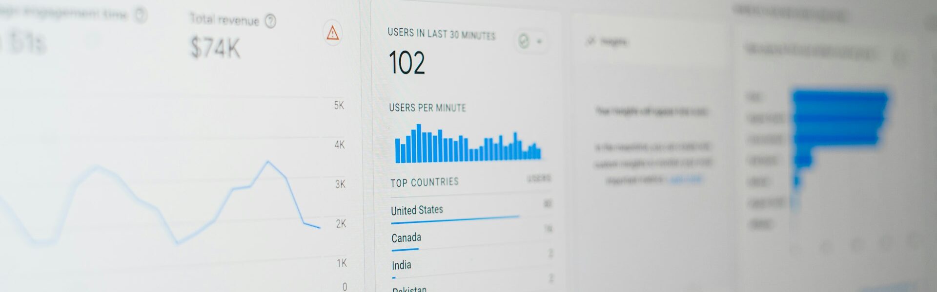 digital marketing charlotte nc