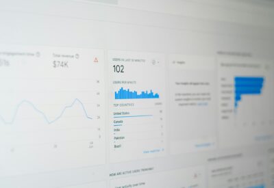 digital marketing charlotte nc
